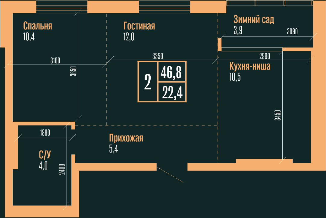 «Оскар»
